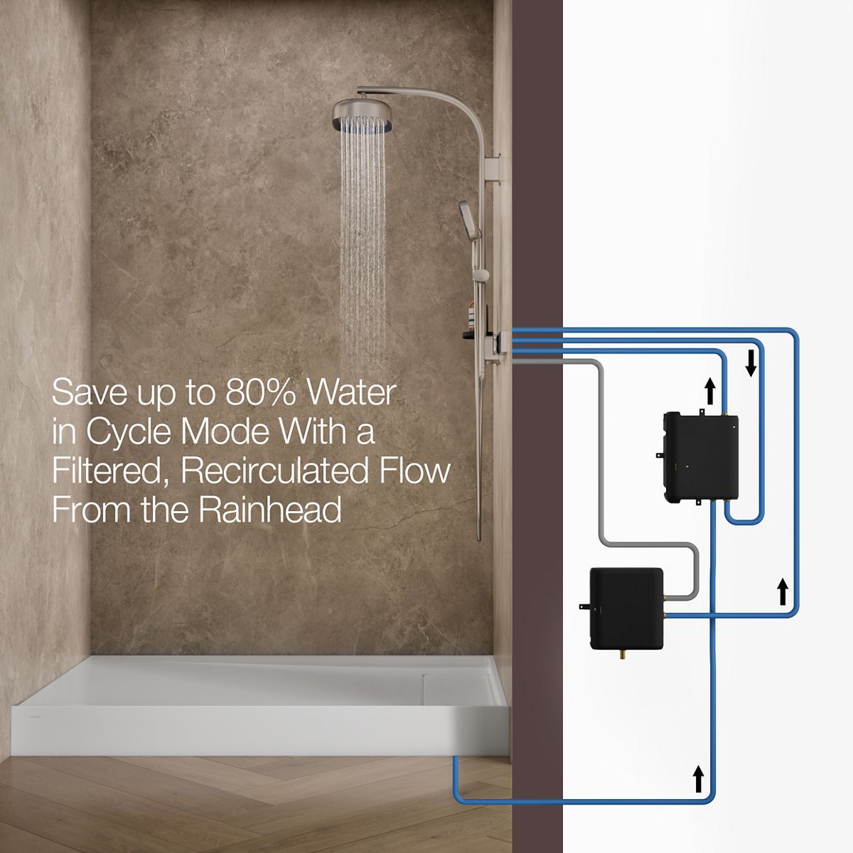Detail image of a product feature