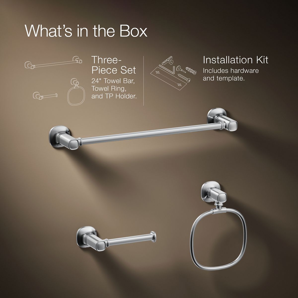 Infographic of included pieces