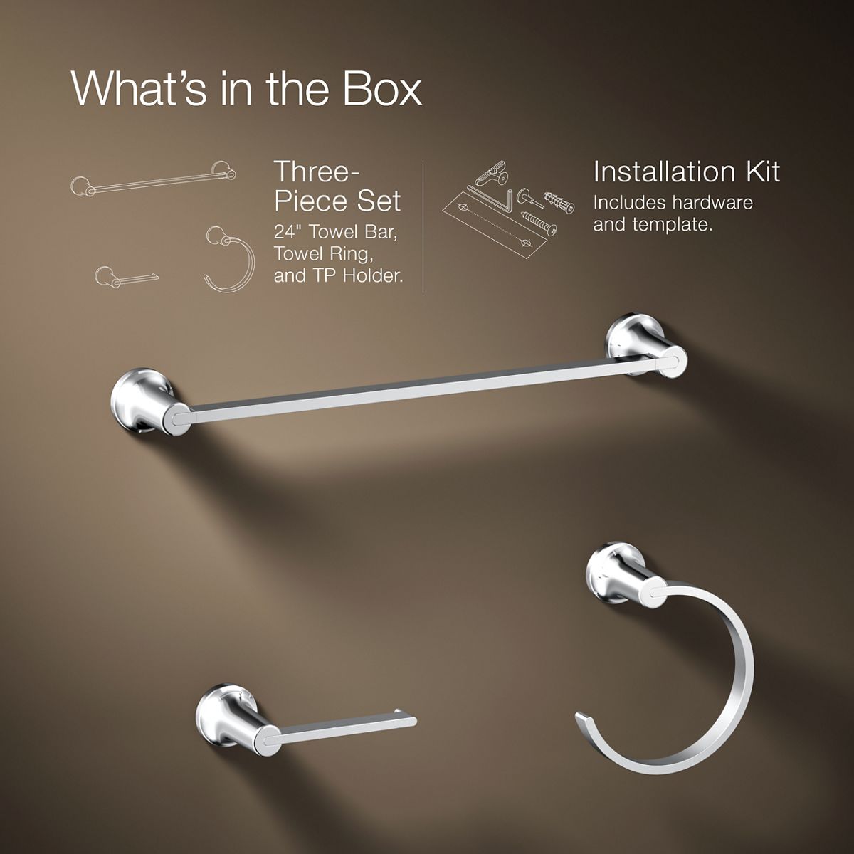 Infographic of included pieces