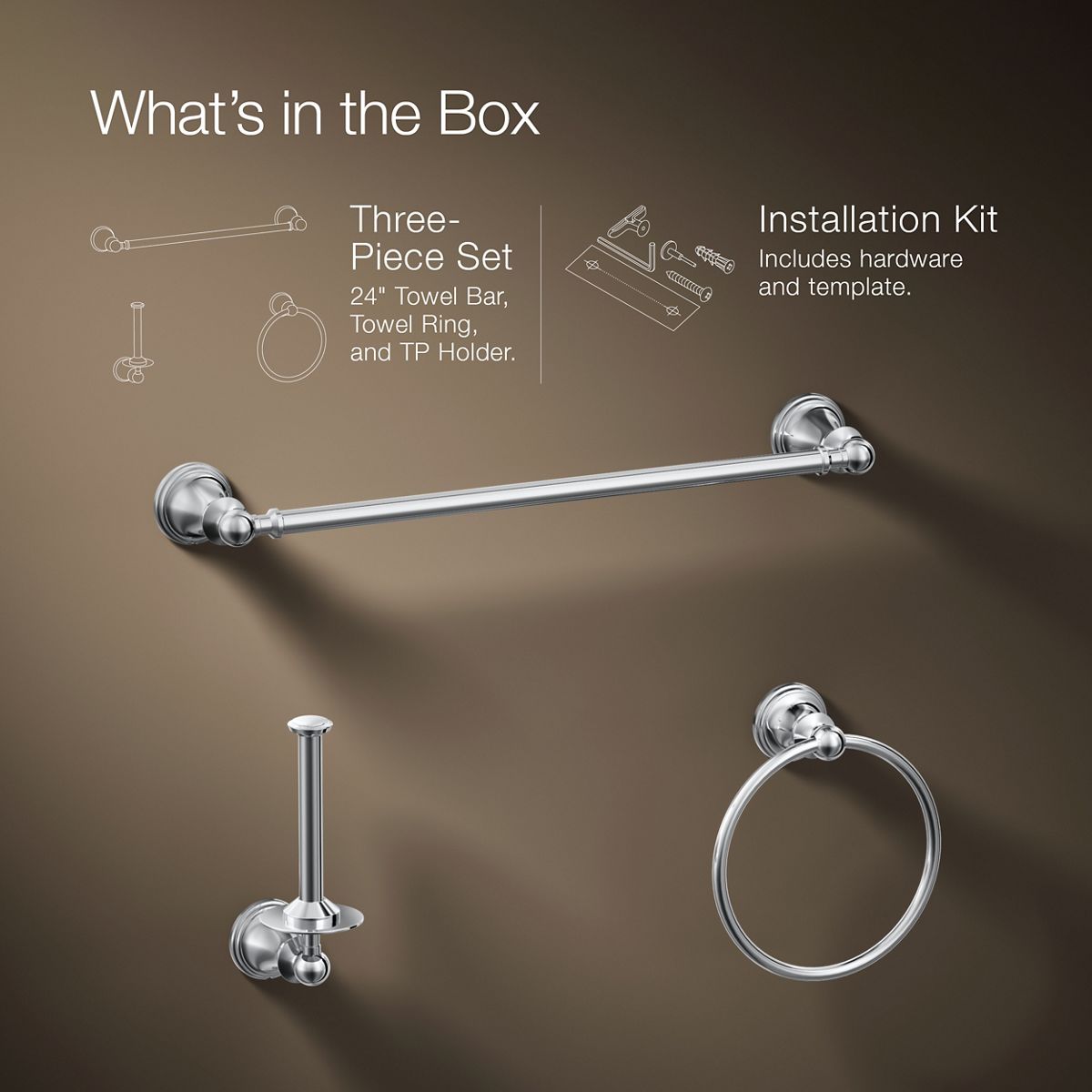 Infographic of included pieces