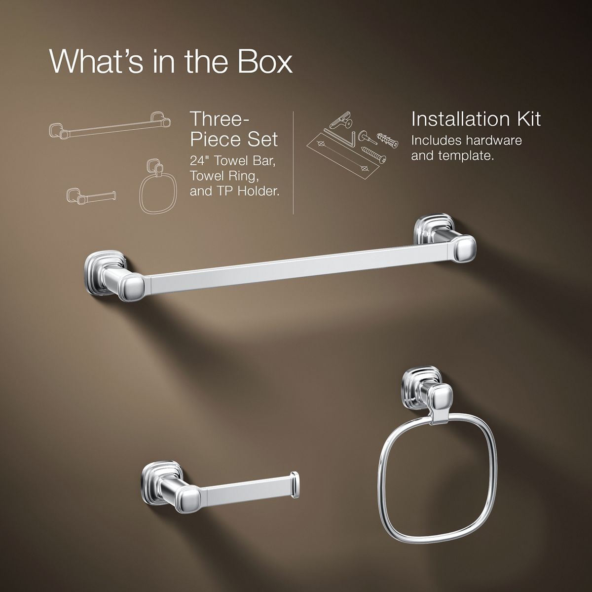 Infographic of included pieces