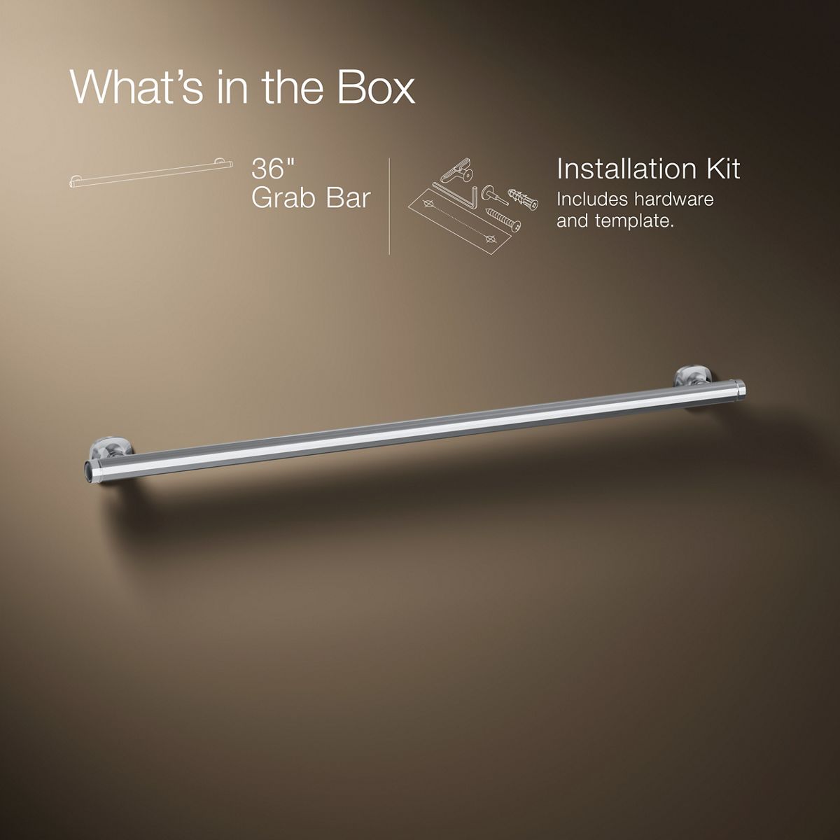Infographic of included pieces