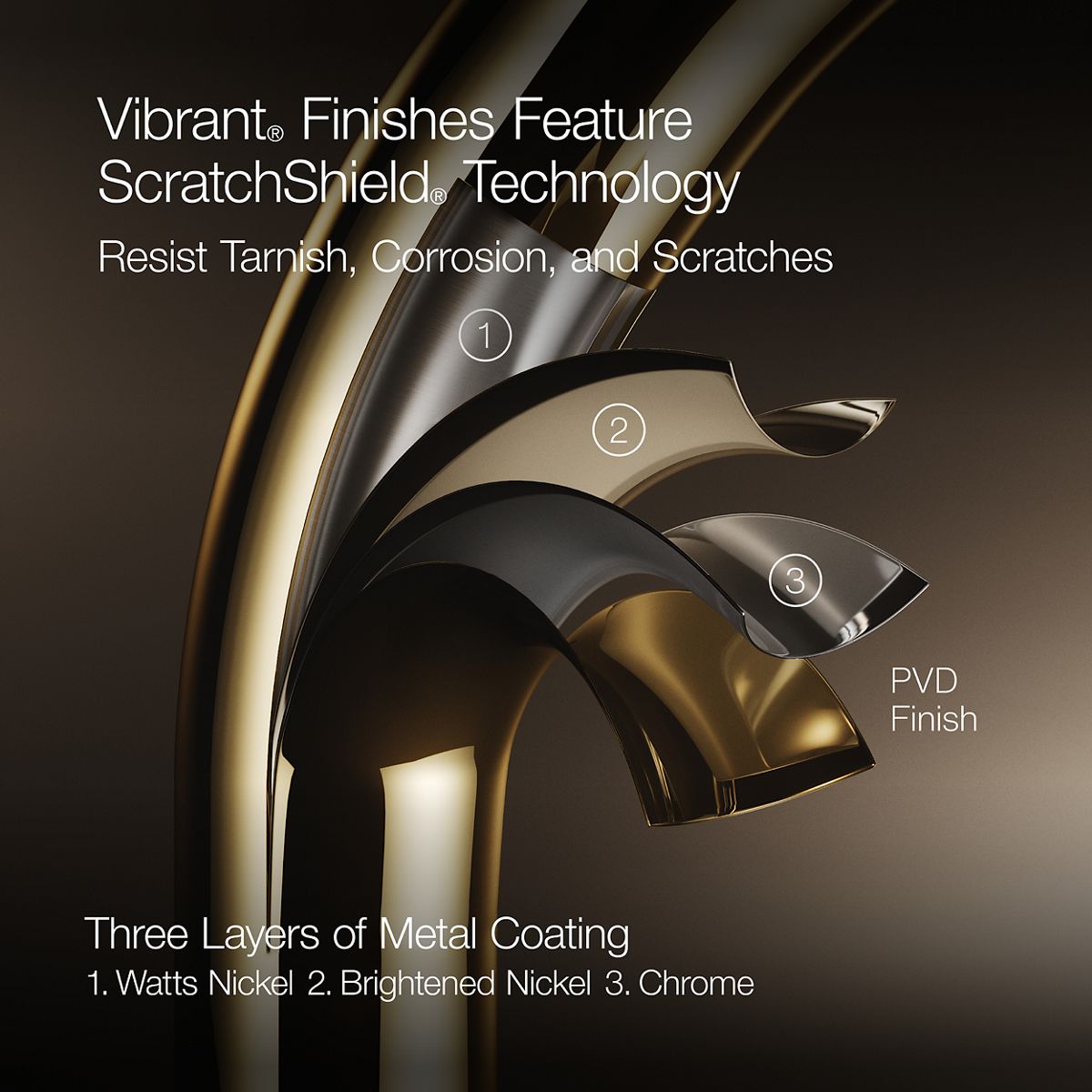 Jolt Two-Handle Laundry And Utility Sink Faucet | K-30619 | KOHLER