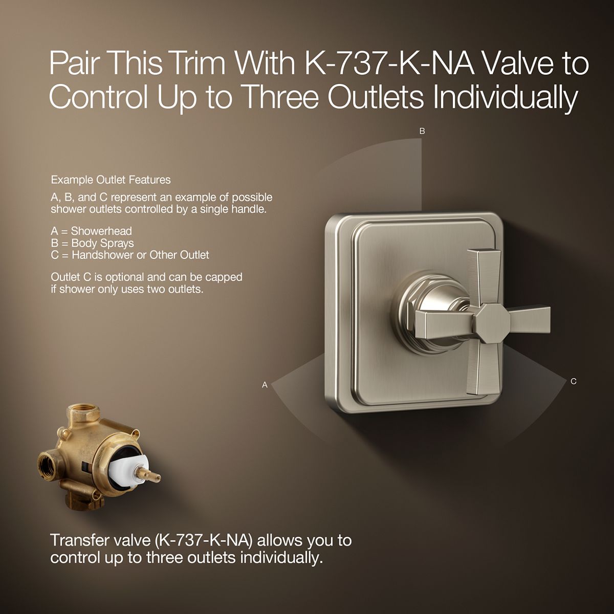 KOHLER | K-T13175-3A | Pinstripe Transfer Valve Trim with Pure Design