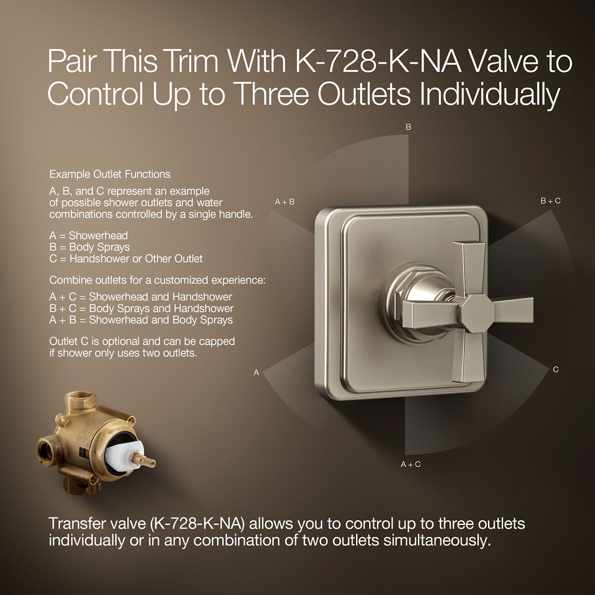 KOHLER | K-T13175-3A | Pinstripe Transfer Valve Trim with Pure Design