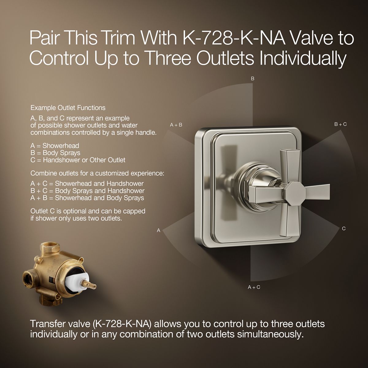 k*e様 【海外Ｌサイズ】SR フィジアン・ドゥルア 24/25 トレーニングシ KOHLER | K-T13175-3A | Pinstripe Transfer Valve Trim with Pure Design