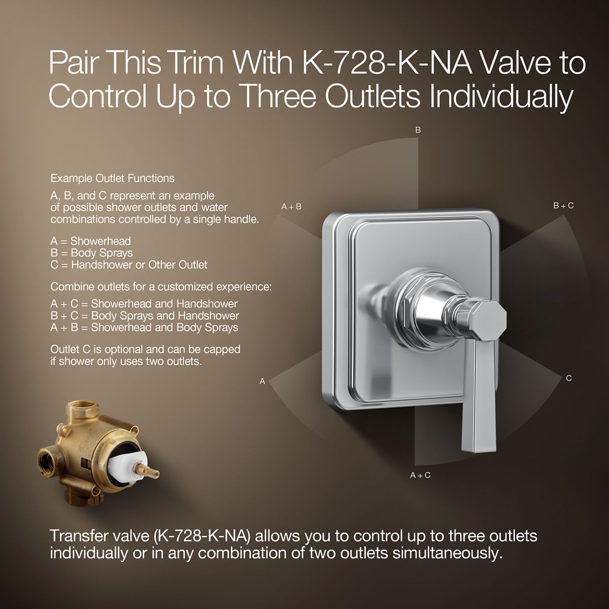 Detail image of a product feature