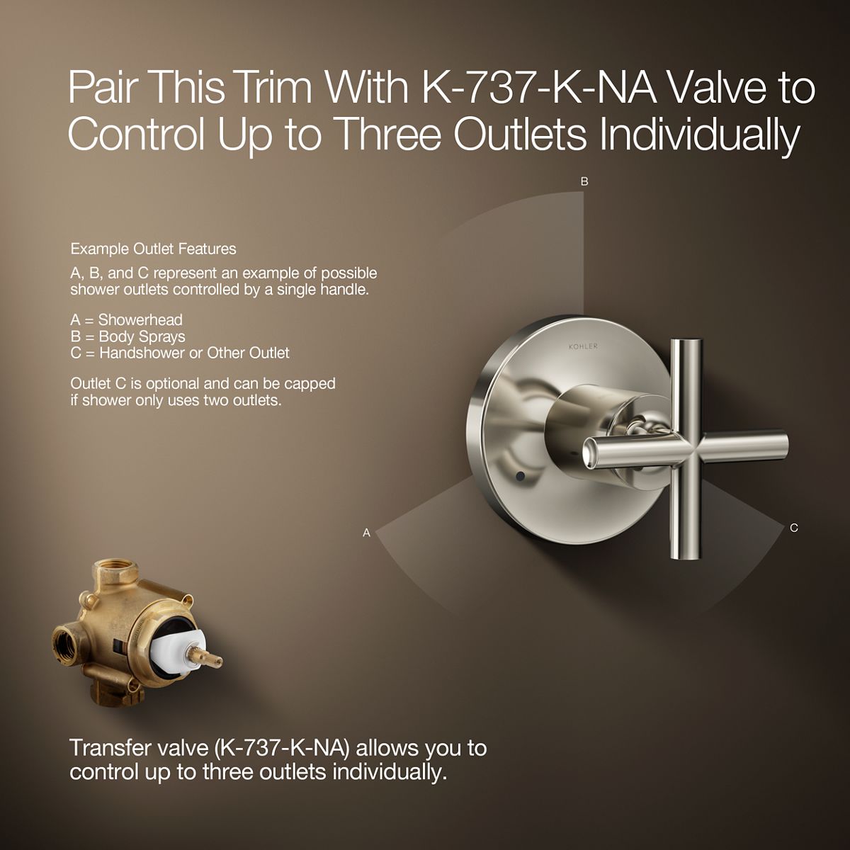 Detail image of a product feature