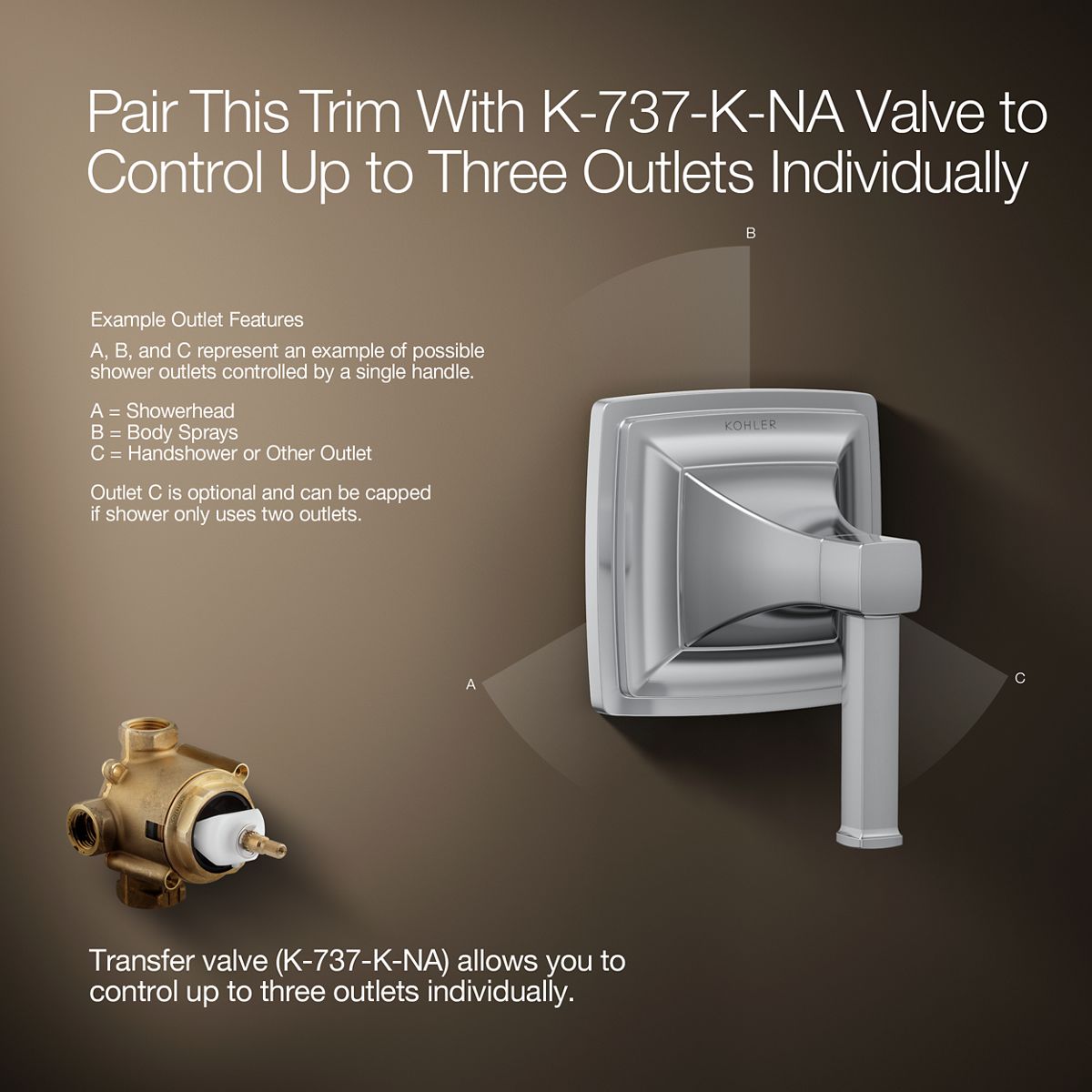 Detail image of a product feature