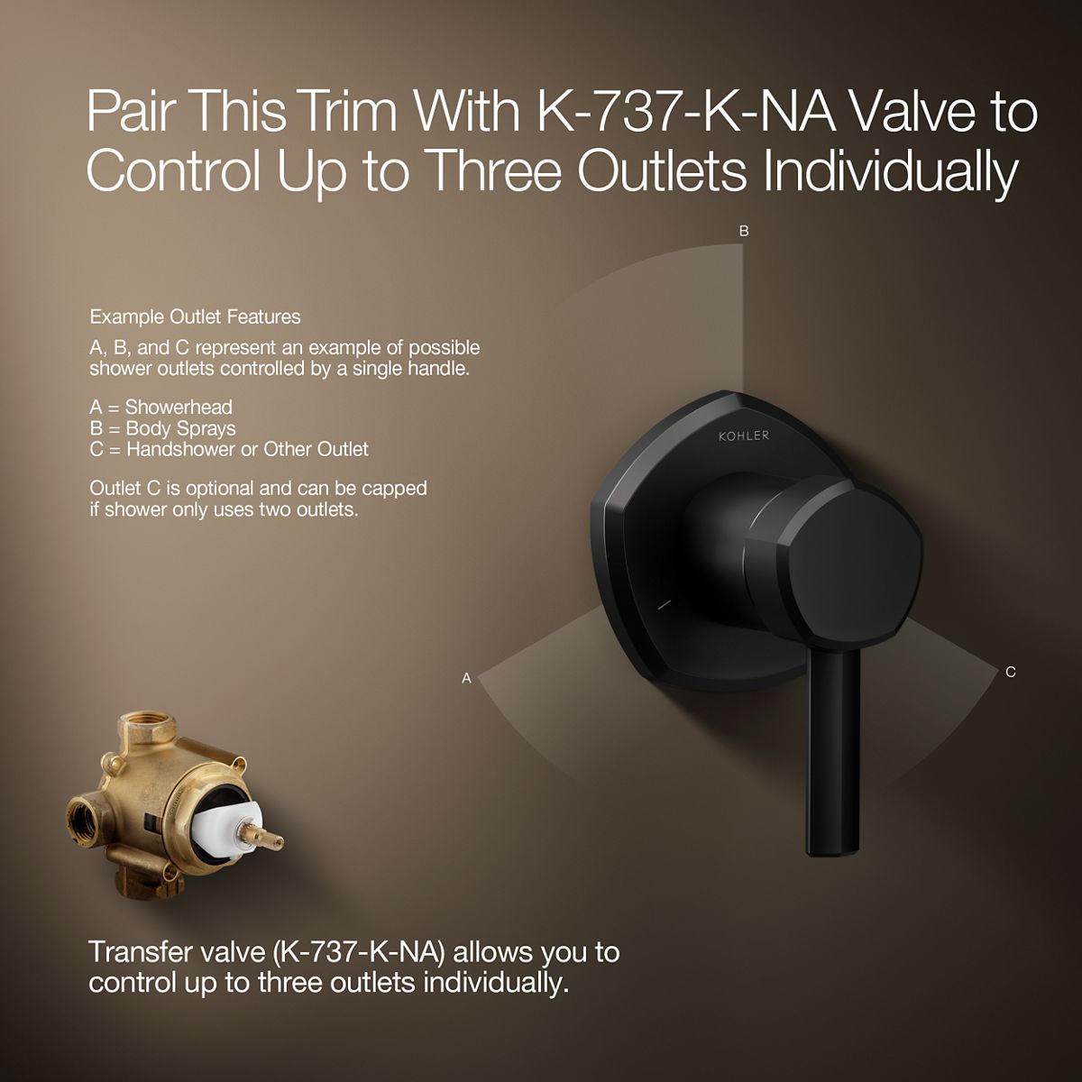 Detail image of a product feature