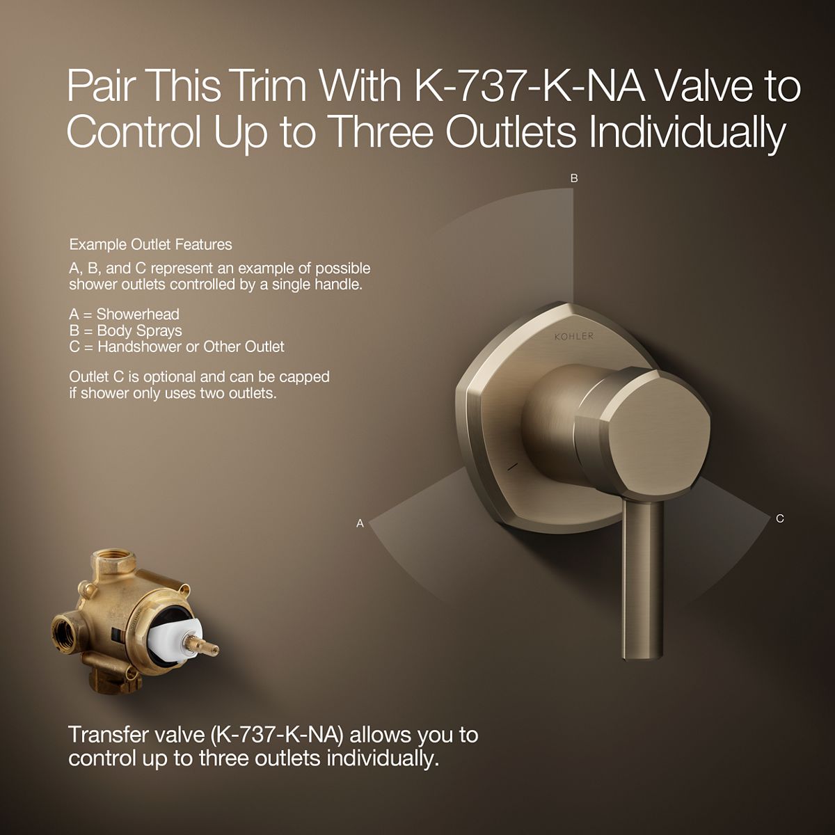 Detail image of a product feature