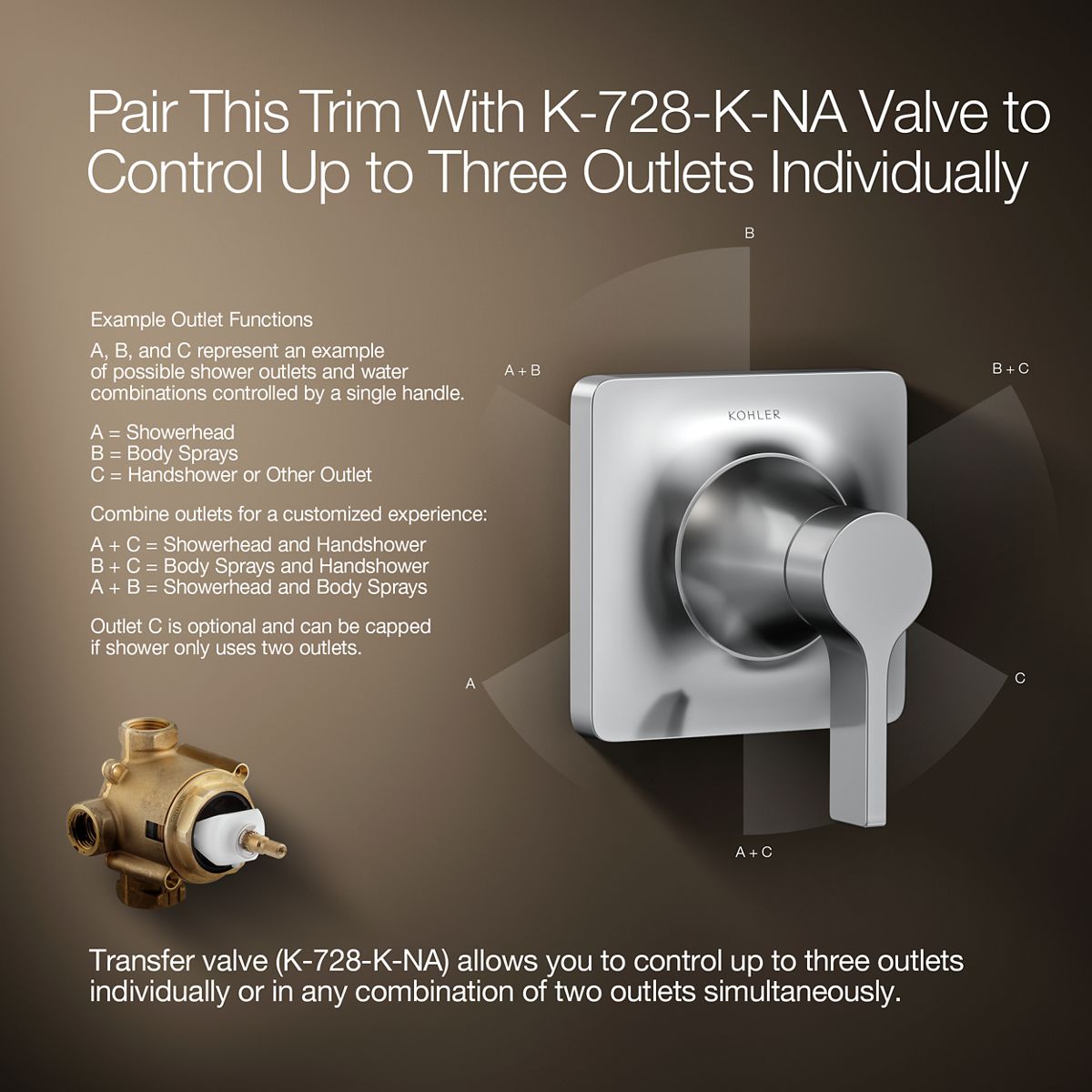 Detail image of a product feature