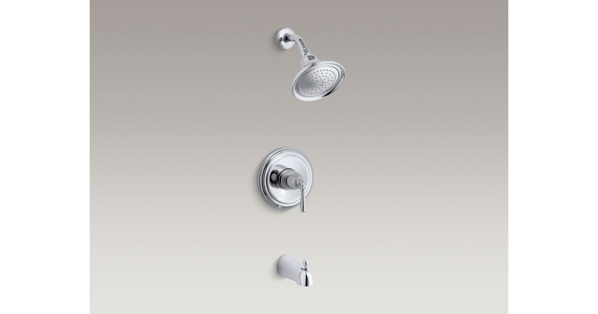 KOHLER KOHLER Canada