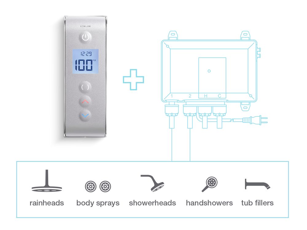 DTV Prompt® Digital Showering System