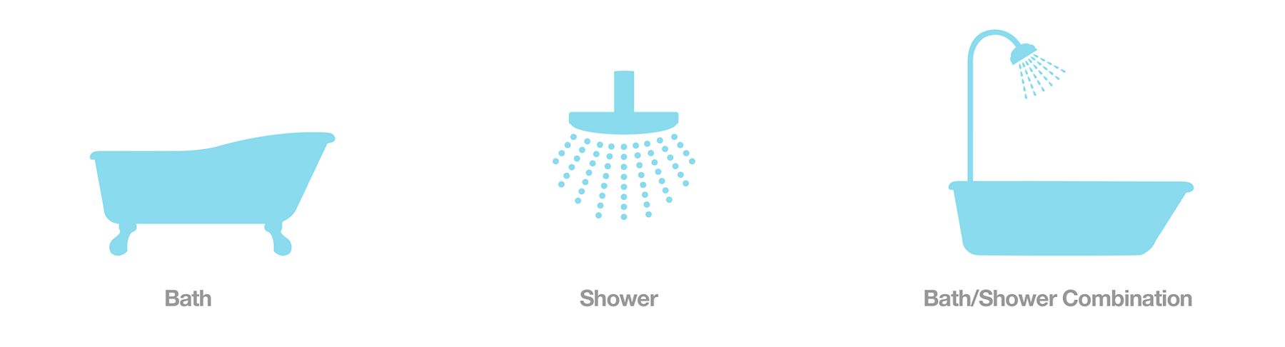 DTV Prompt® Digital Showering System