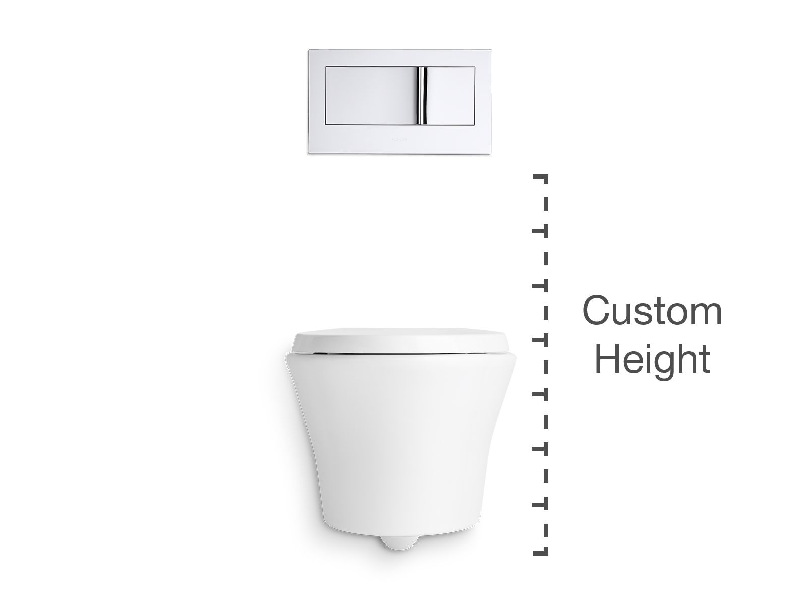 Toilets Guide Design Bathroom Kohler