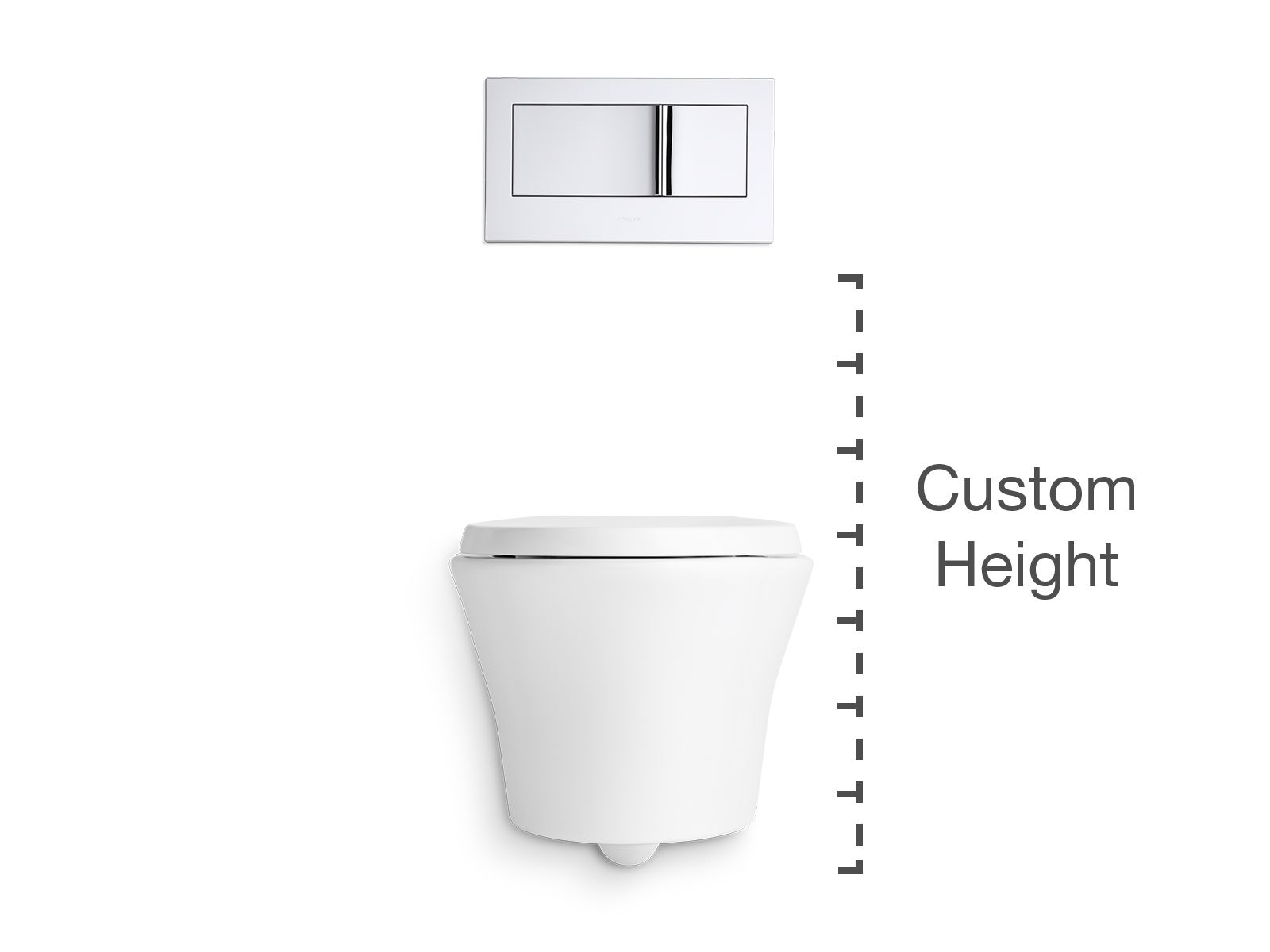 Toilets Guide Bathroom Kohler