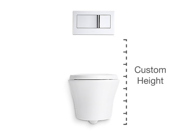 Toilets Guide Design Bathroom Kohler - Wall Mounted Toilet Ada Height