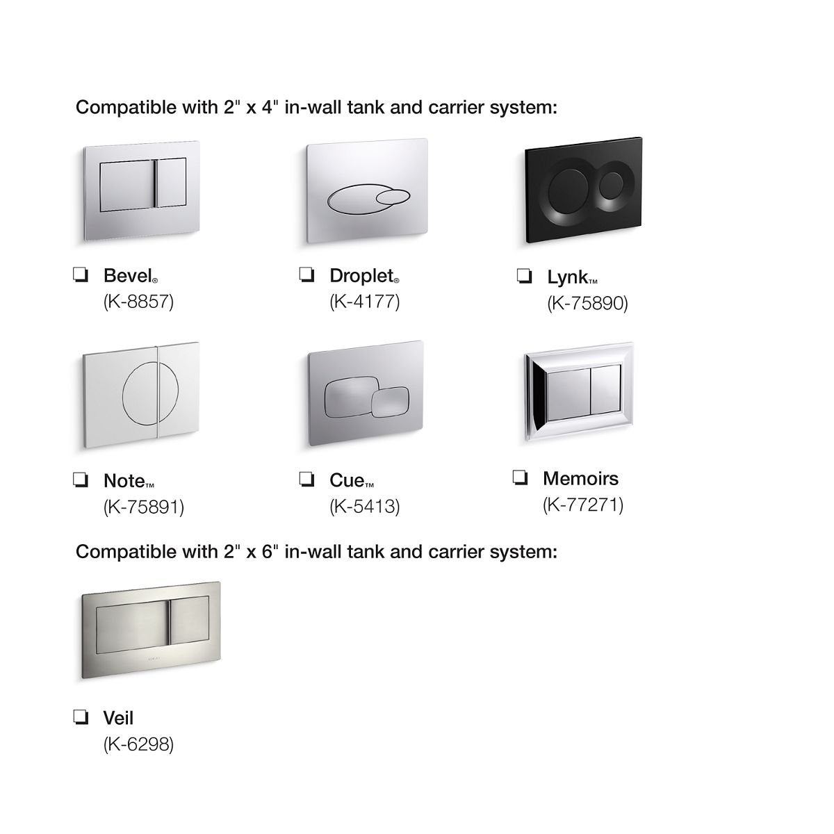WallHung Toilets